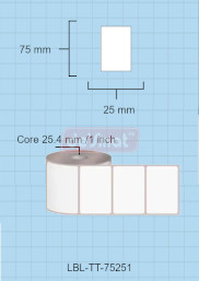 LBL-TT-75251 LBL-TT-75251