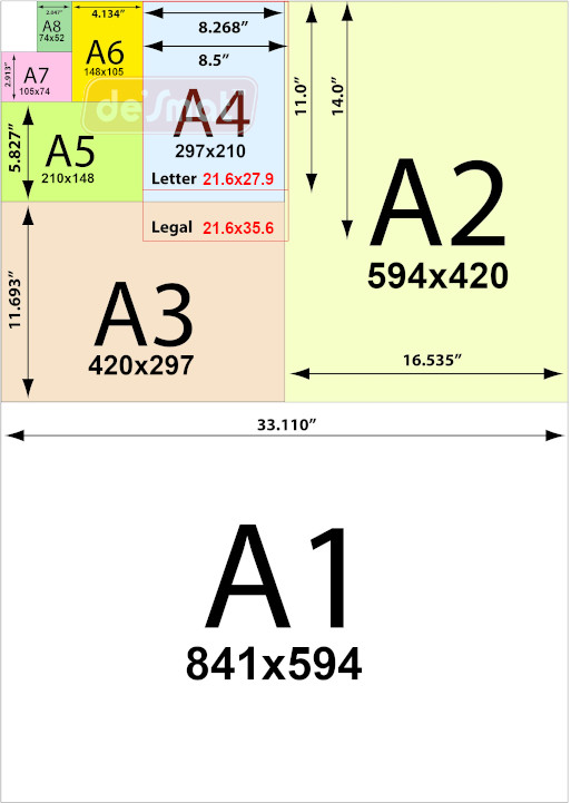 Photo Paper sizes